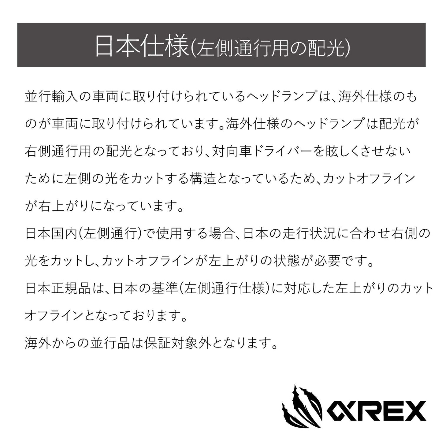 AlphaRex NOVA LEDプロジェクターヘッドライト NISSAN RZ34 フェアレディZ
